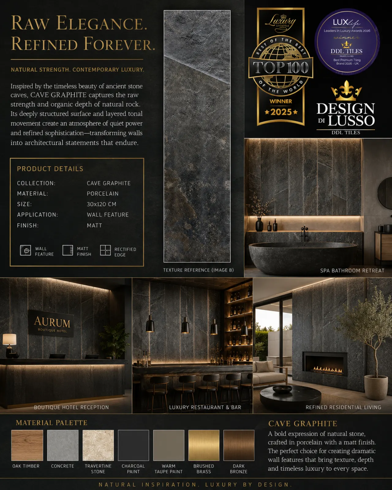Graphite Drama: Graphite Cave tile mood board