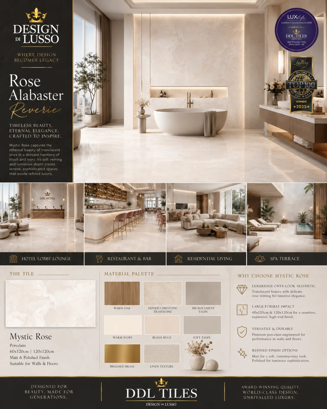 Champagne Romance: Rose Mystic tile mood board