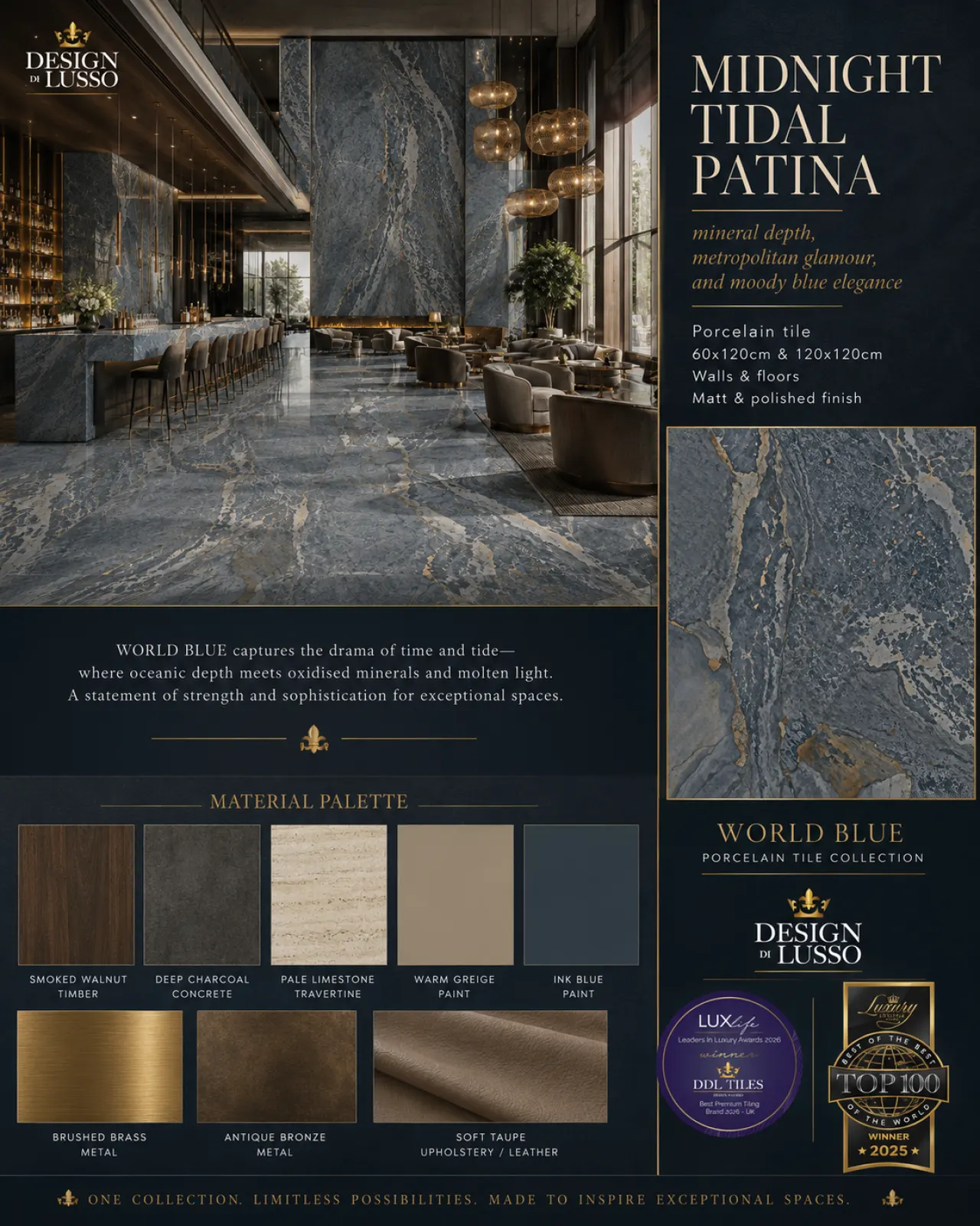 Tidal Escape: Blue World tile mood board